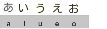 hiragana, basic letters