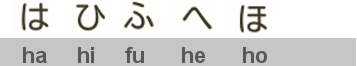 hiragana, letters h