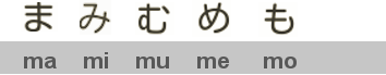 hiragana, letters m