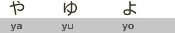 hiragana, letters y