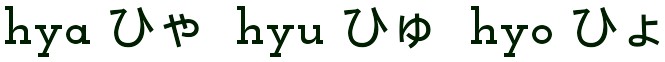 Japanese Hiragana, hya hyu hyo